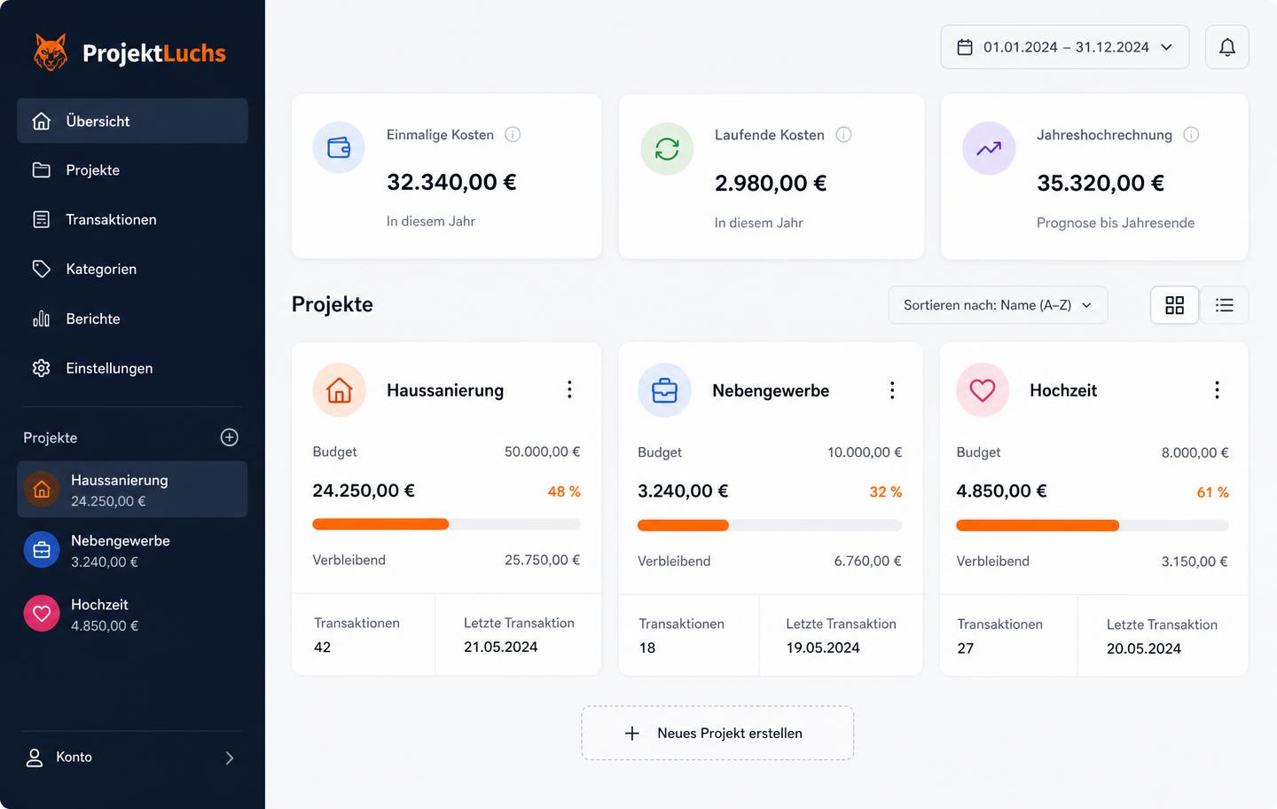 ProjektLuchs Dashboard mit Projektkarten, Budgetbalken und Kosten-Kennzahlen